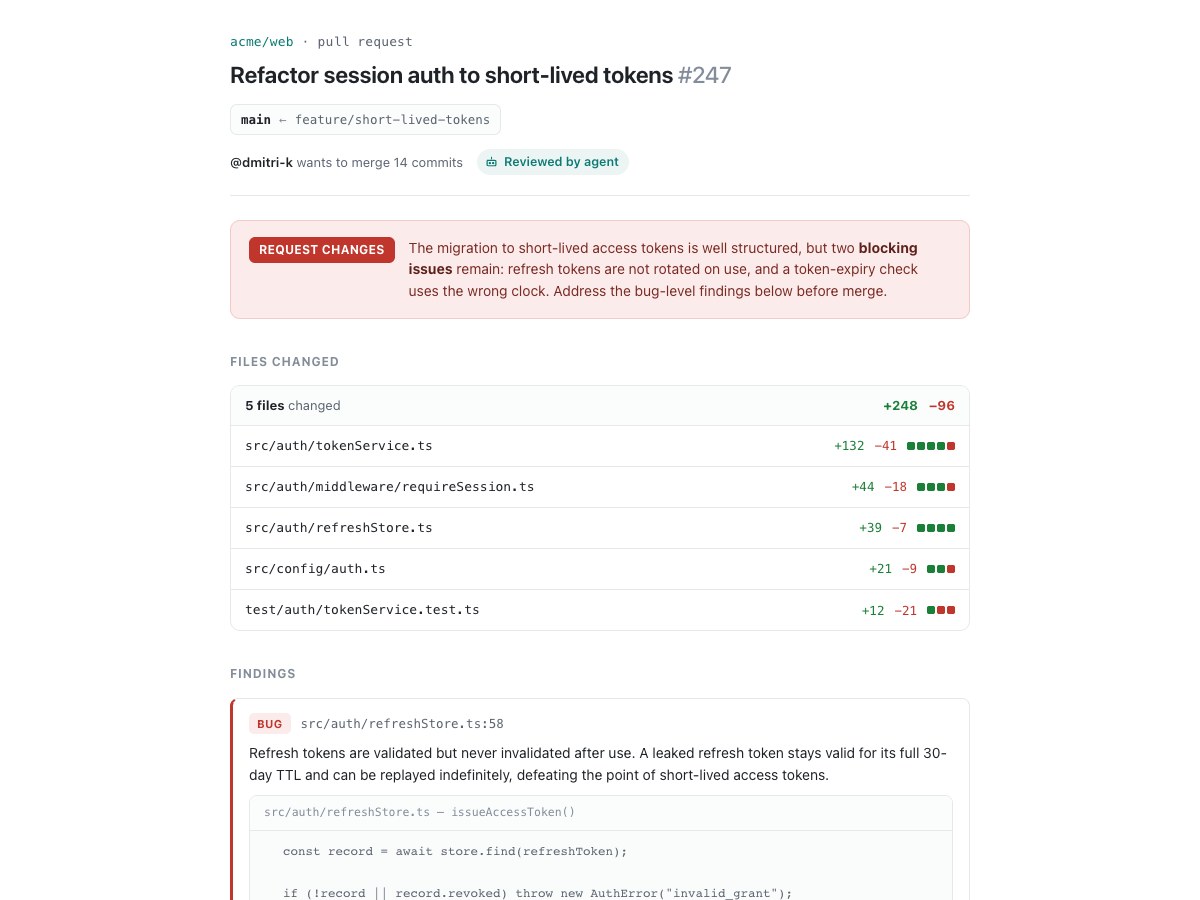 Example code review